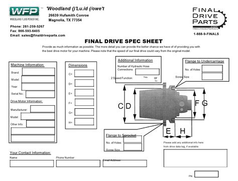 Specifications 